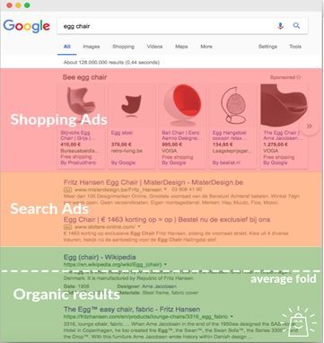 visualización de las campañas de google shopping en el buscador de google